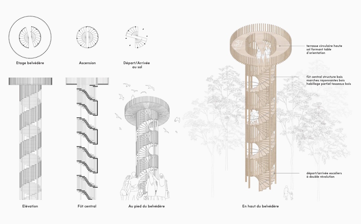 <p>Château de Caen</p>